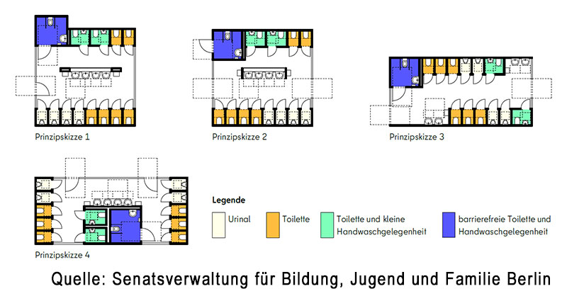 Zeichnung - 4 verschiedene Grundrisse für einen Toilettenraum mit Behinderten-WC, mehreren Einzel-WCs und Urinalen