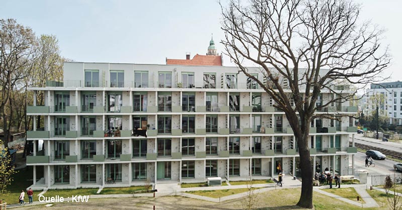 Wohngebäude Lindenstr Berlin